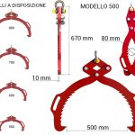 Pinze modello500