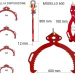 Pinze modello600