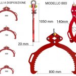 Pinze modello800